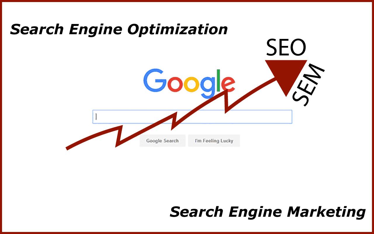 40ParkLane SEO and SEM